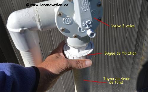 D�visser le tuyau du drain de la valve 3 voies