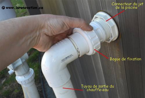 Photo de l'installation du tuyau du chauffe-eau sur le jet de la piscine