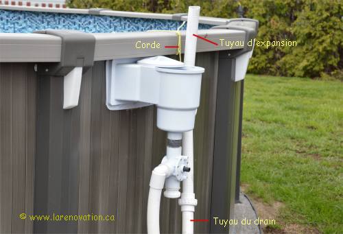 Photo de la fixation du tuyau d'expansion temporaire