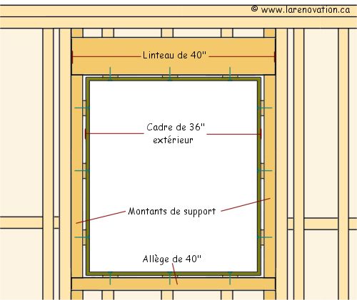 Plan du linteau d'une fen�tre