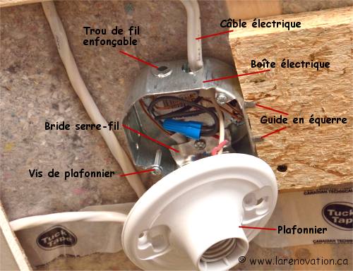Bo�te �lectrique de plafonnier