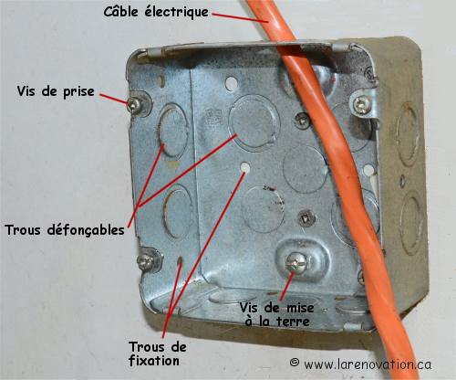 Bo�te �lectrique de s�cheuse ou cuisini�re