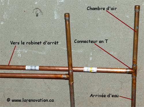 On assemble la canalisation avec une chambre d'air