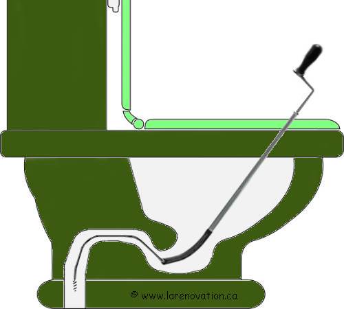 Utilisation d'un débouchoir à toilette